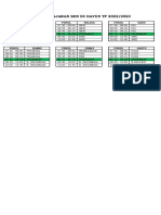 Jadwal Pelajaran Mirza