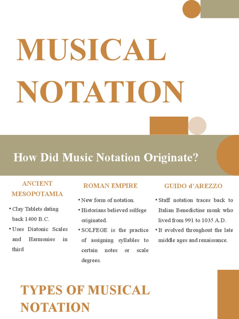 Musical Notation PDF Clef Musical Notation