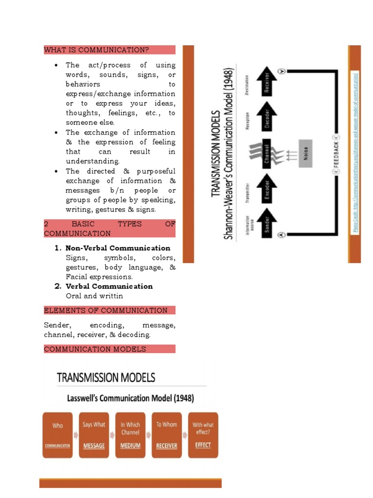 What Are The Fundamental Elements Of Media Literacy