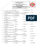 F&B Exam Organizational Chart