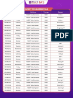 NCERT Fundamentals Schedule for History, Economics, Geography & More