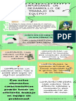 Infografía - Importancia Del Trabajo en Equipo