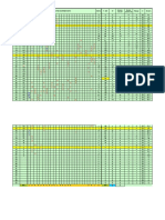 Etude PK32+907 33+398