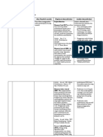 LK. 2.1 Eksplorasi Alternatif Solusi - Rio Widodo