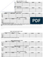 Verb Indicativ Timpuri