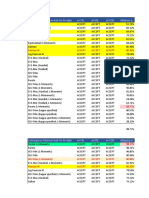 Resultados Hidrognomon