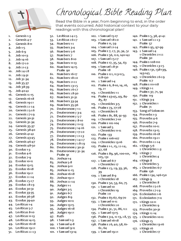 Chronological bible plan pdf book of judges books of samuel