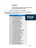 2021 Op 259 Agents Gub Resultats Mediques