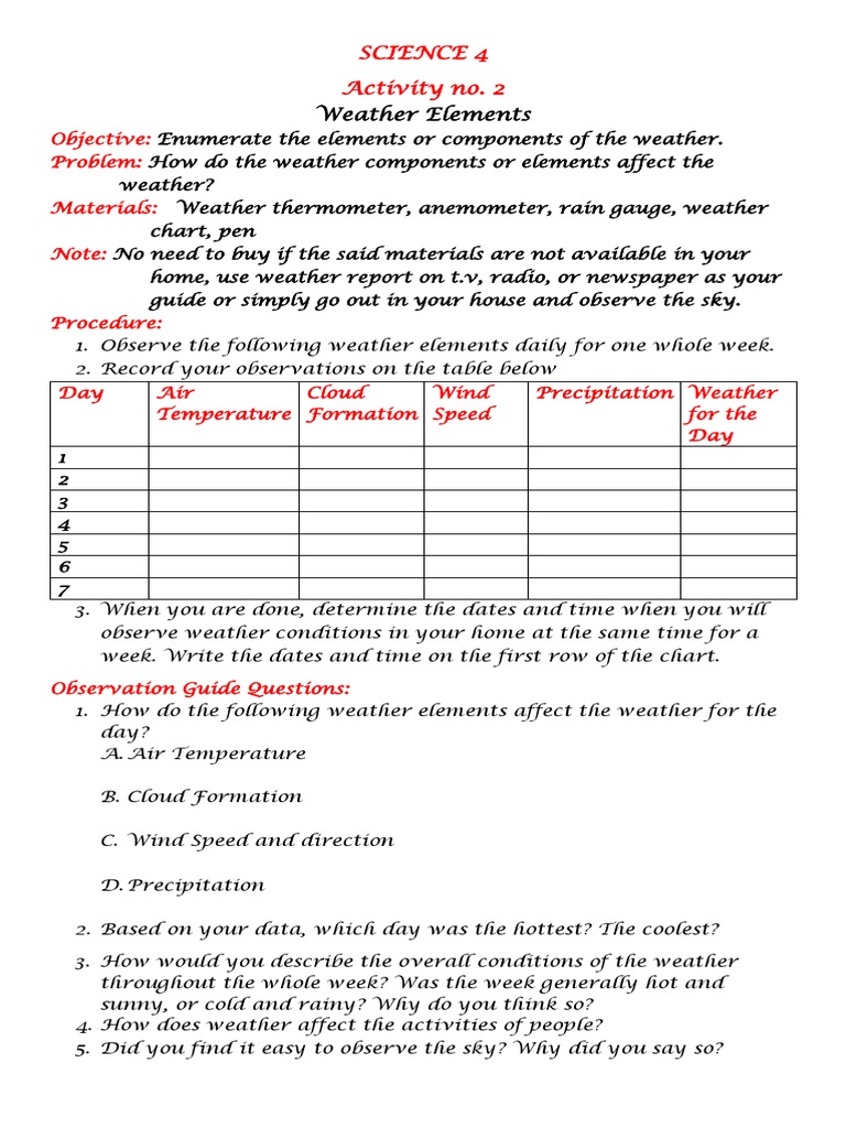 SCIENCE 4 Act. No. 2 PDF