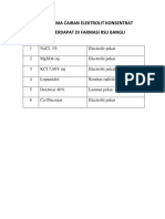 Daftar Cairan Elektrolit Konsentrat