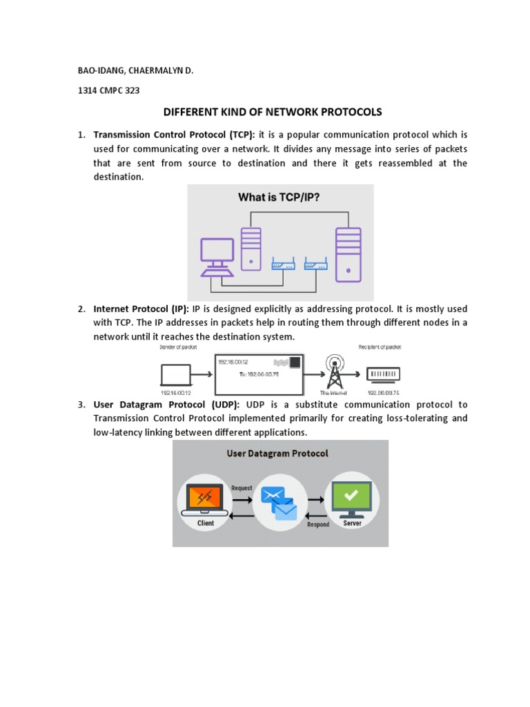 An Overview of Common Network Protocols including TCP, IP, UDP, POP ...