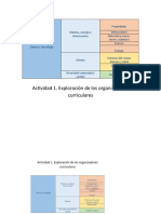 Exploracion de Los Organizadores Curriculares