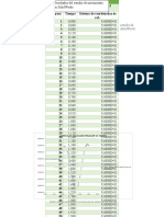 Resultados y Conclusiones Paletas y Panel Solar