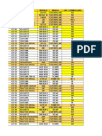 012-2021 - Daño de Llanta Codigo 09-572 - Cot09