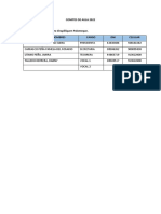 Comites de Aula 2022 Formato