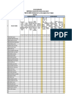 Guía de Observación Seminario 2018