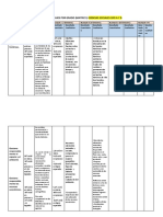 MATRIZ 1 CCSS