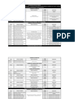 Resultados 2da Convocatoria 2018-2019