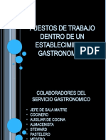 Puestos de trabajo gastrononmico