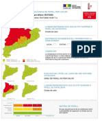 Situació Meteorològica de Perill Per Calor: Emès: Divendres 15/07/2022 16:26 T.U