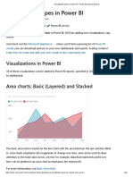 Visualization Types in Power BI