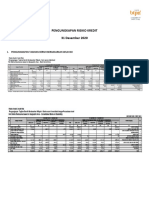 Laporan Publikasi Eksposur Risiko - Risiko Kredit Desember 2020 Ina