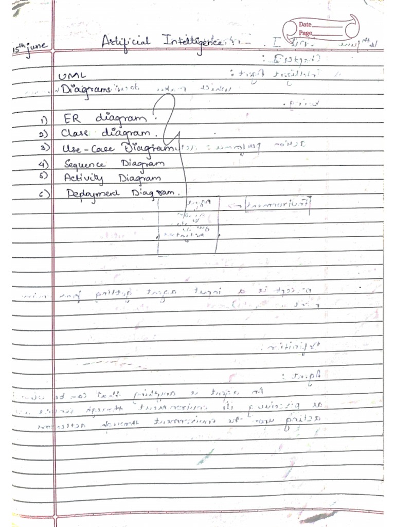 Ai Notes | PDF