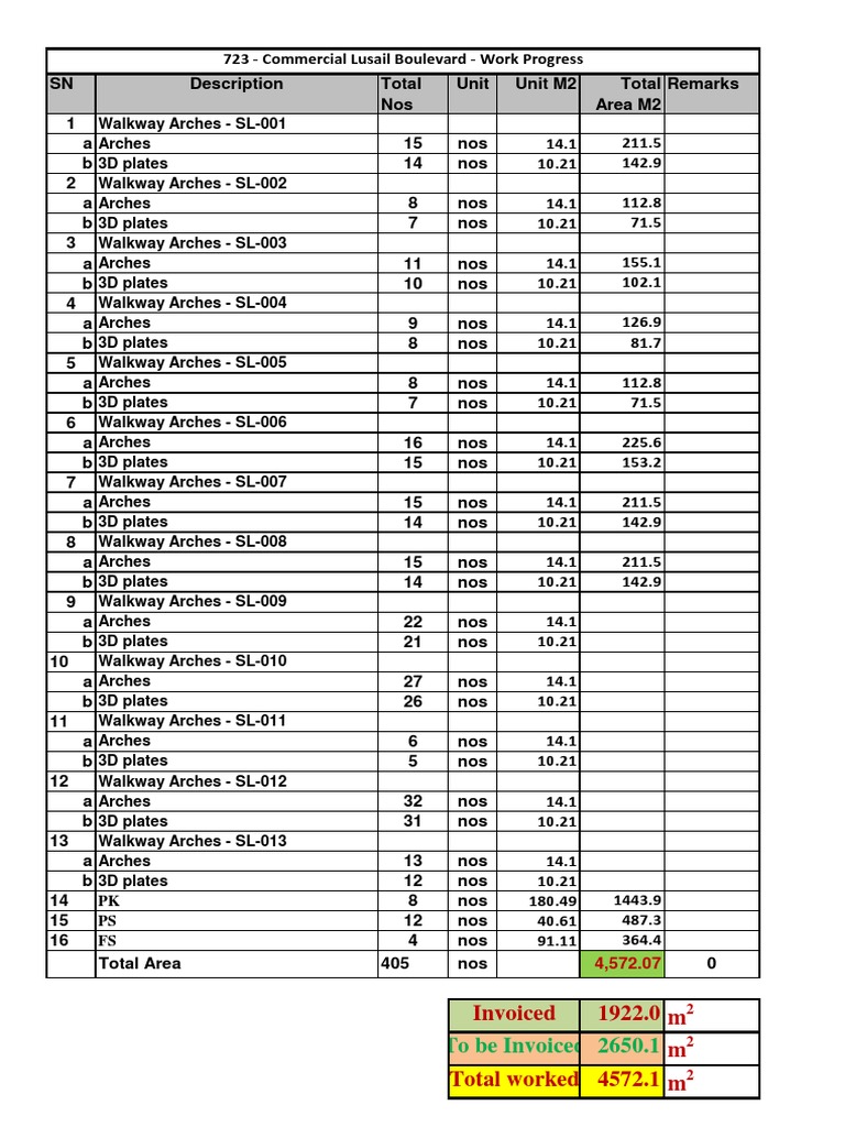 Final Coating QTYCalculated PDF