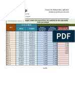 U3 - Formato de Avance