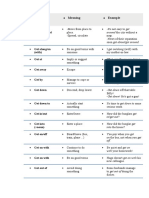 Phrasal Verb Meanings and Examples