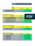 Daftar Mesin Di Ho