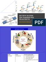 REVIEW IMUNOSEROLOGI AGT ICT PPTX