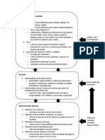 Taller 1 en Esquema