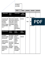 Matriz de Consistencia