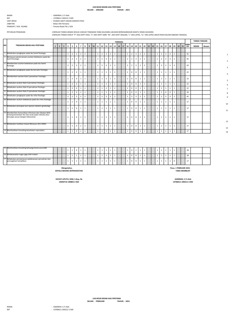 logbook-bidan-ahli-pertama-asmina-s-tr-keb-pdf