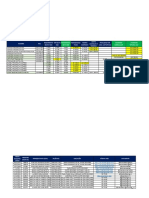 Empresas de Inversion Trading Forex y Cripto 2022