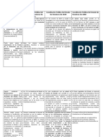 Constitución Política Del Estado de Honduras de 1825-1948