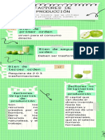 Factores de Producciòn