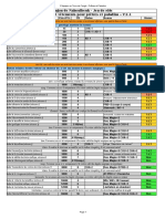 Tableau Equipementpretres Naheulbeuk JDR