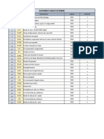 LISTADO DEL EQUIPAMIENTO MEDICO - SETIEMBRE - Cheklist