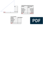 Govt Stats Quarter