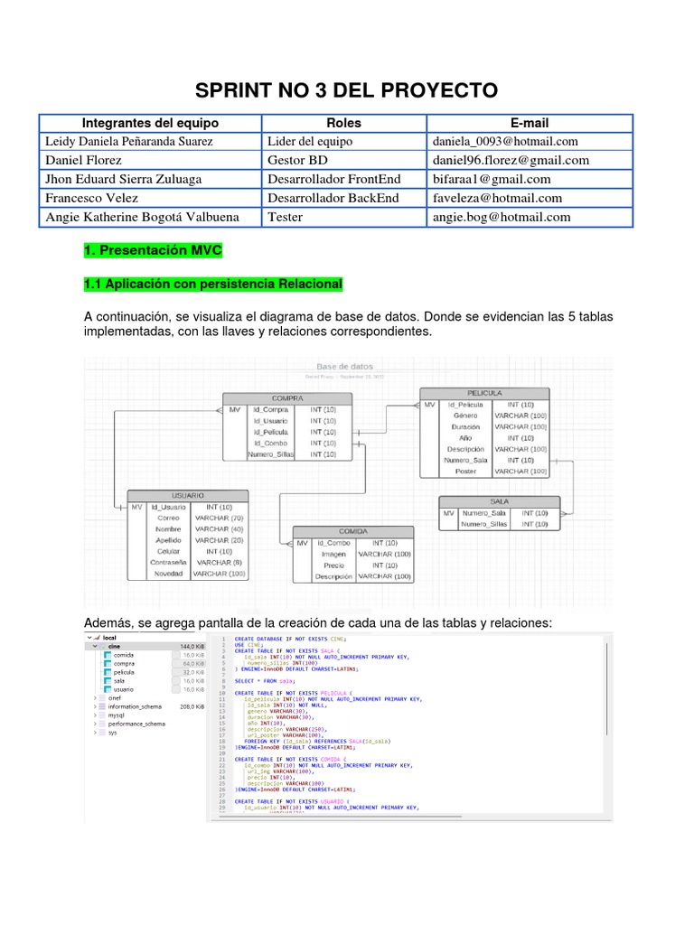 Sprint 3 | PDF | Bases de datos | Usuario (informática)