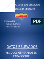 Tratamiento de Efluentes