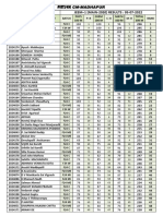 JEEM-1 (MAIN-2020) RESULTS - 05-07-2022 (MDP Jrs-F24)