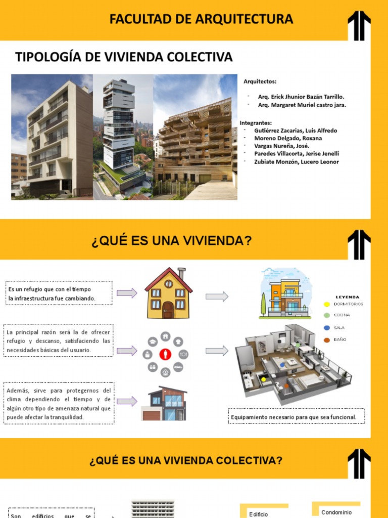 Tipologías de Vivienda Colectiva | PDF | Condominio