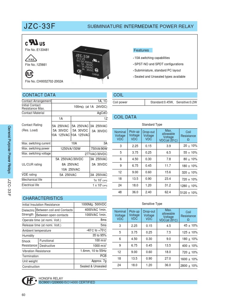 Datasheet PDF Resistor Switch