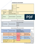 Organização