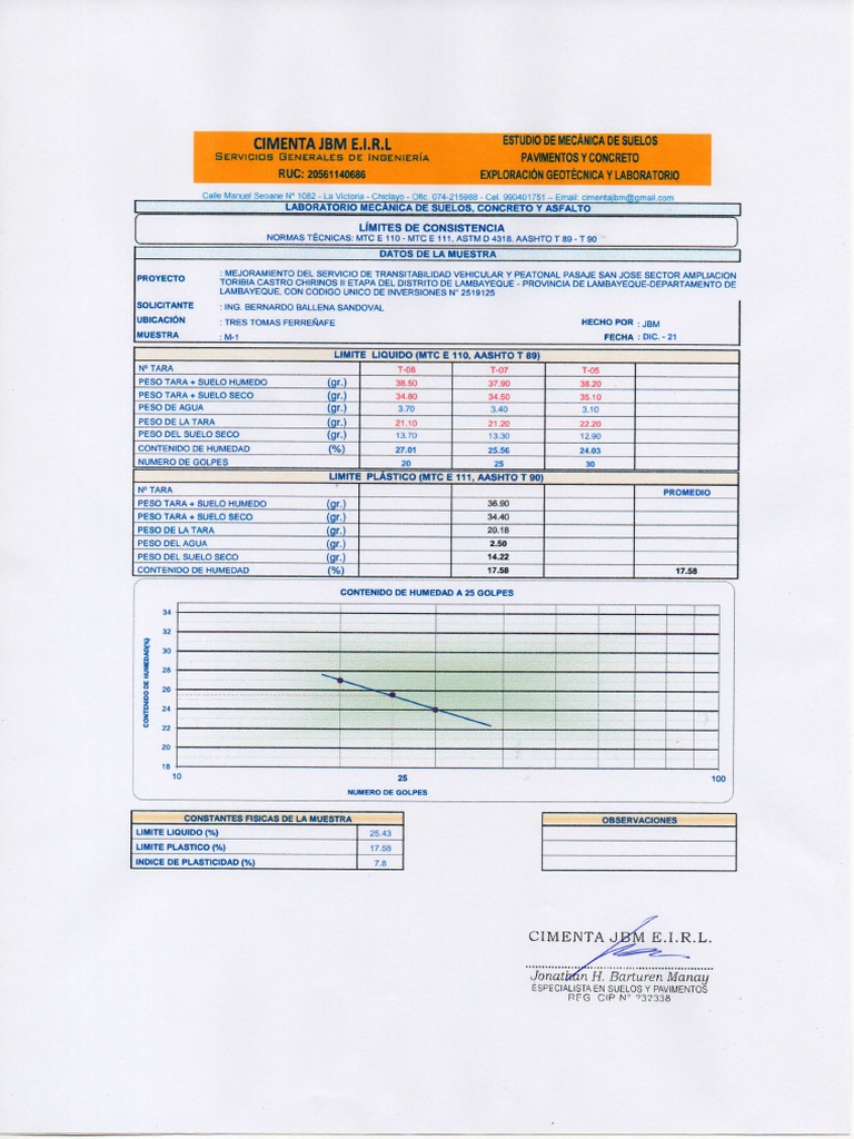 Estudio De Suelos 6 Pdf