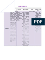 Cuadro Comparativo 2.1