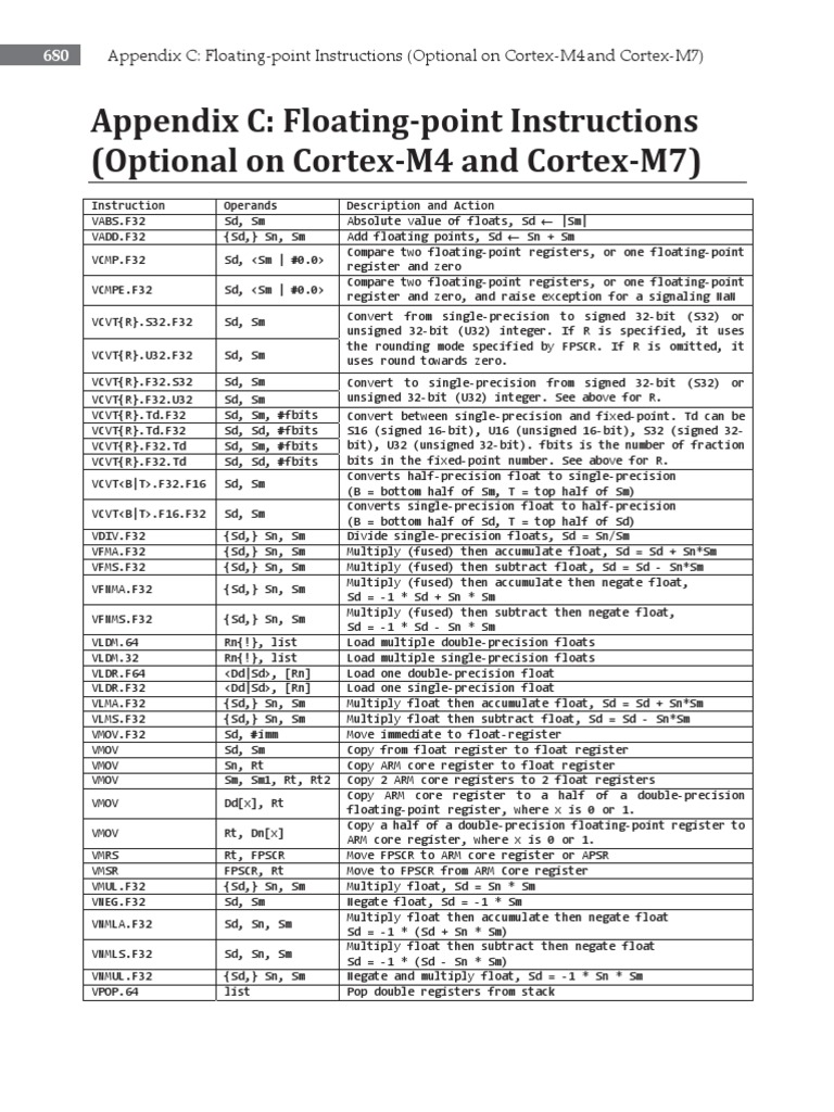 Cortex-M4/M7 Floating-Point Instructions | PDF | Computer Hardware ...